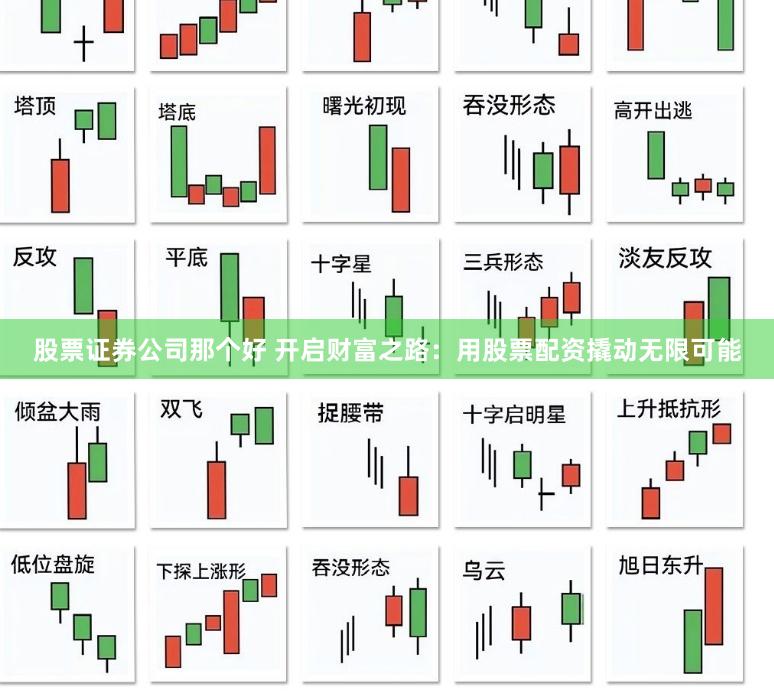 股票证券公司那个好 开启财富之路：用股票配资撬动无限可能