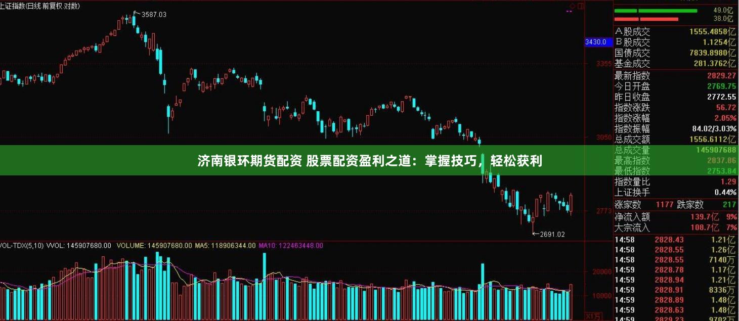 济南银环期货配资 股票配资盈利之道：掌握技巧，轻松获利