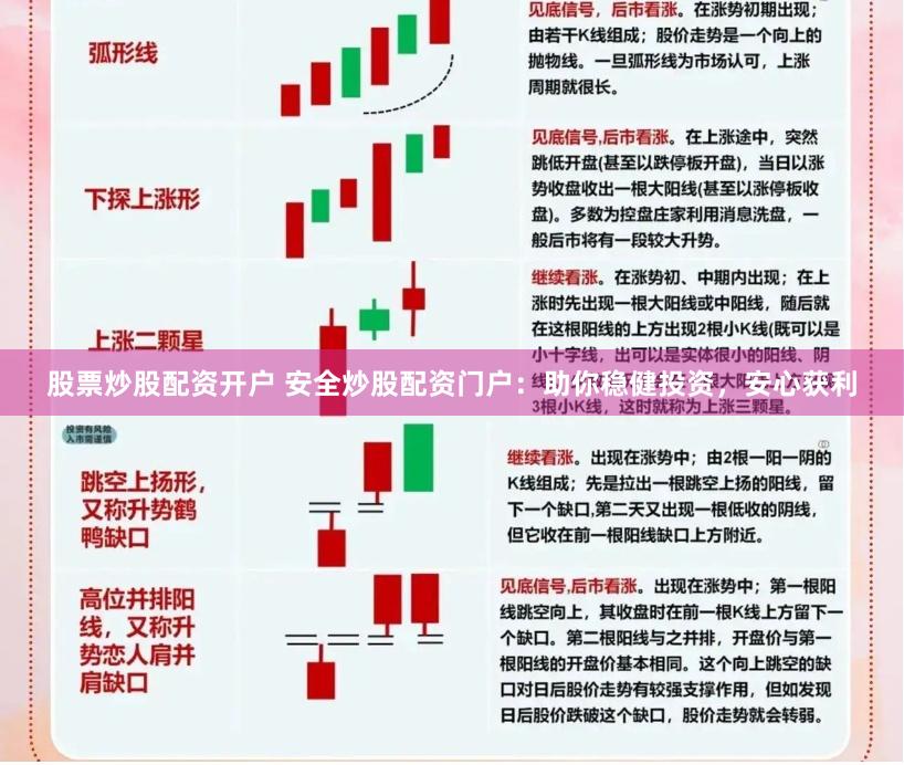 股票炒股配资开户 安全炒股配资门户：助你稳健投资，安心获利