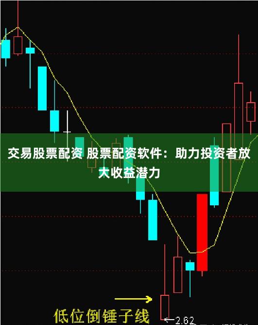交易股票配资 股票配资软件：助力投资者放大收益潜力